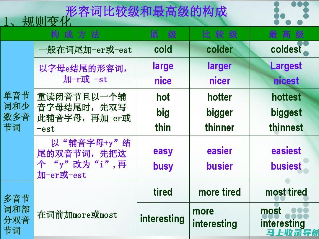 从入门到高级应用，全面解析站长之家的使用技巧！